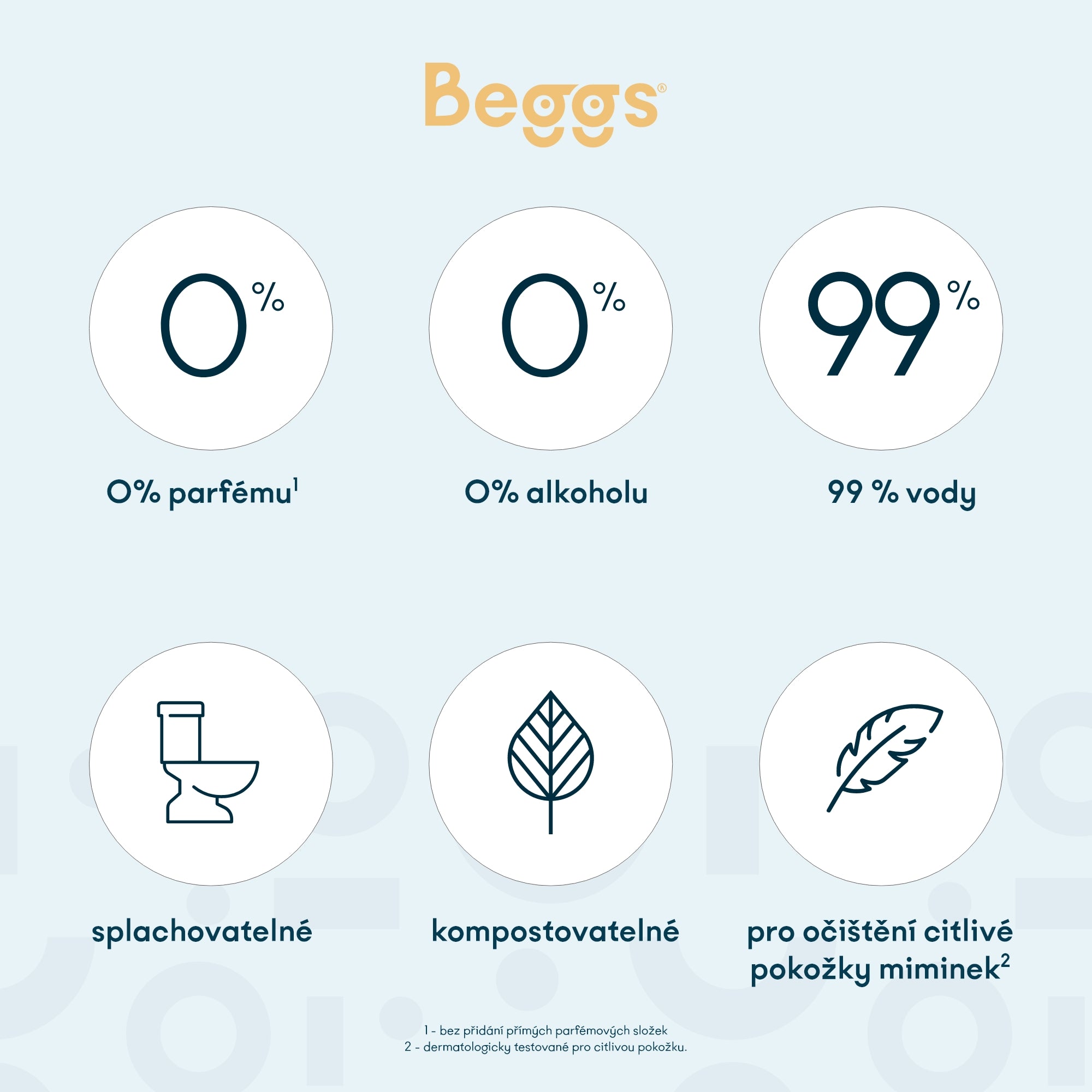 Beggs vlhčené splachovatelné ubrousky (64 ks)