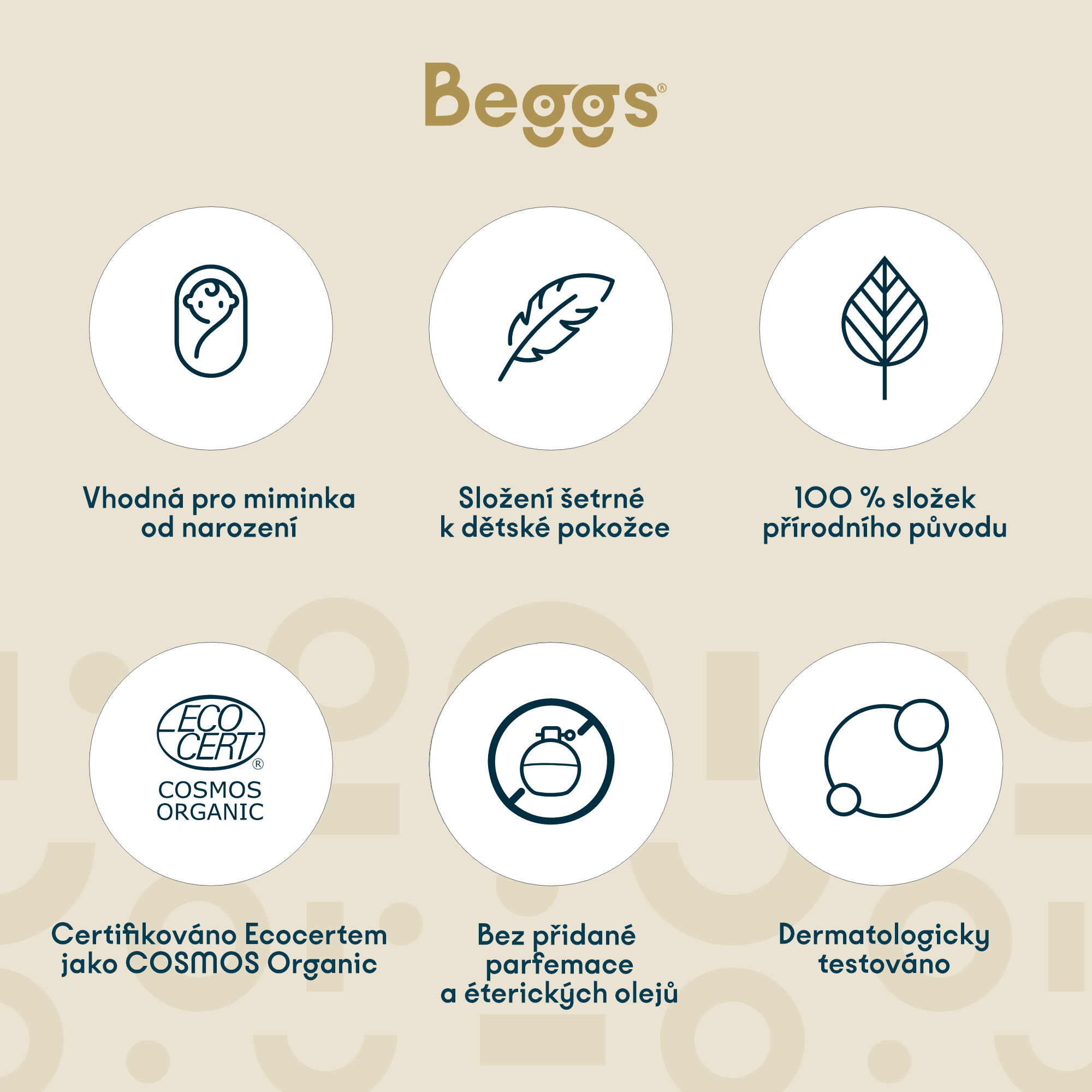Beggs Čisticí mléko na zadeček (200 ml)**