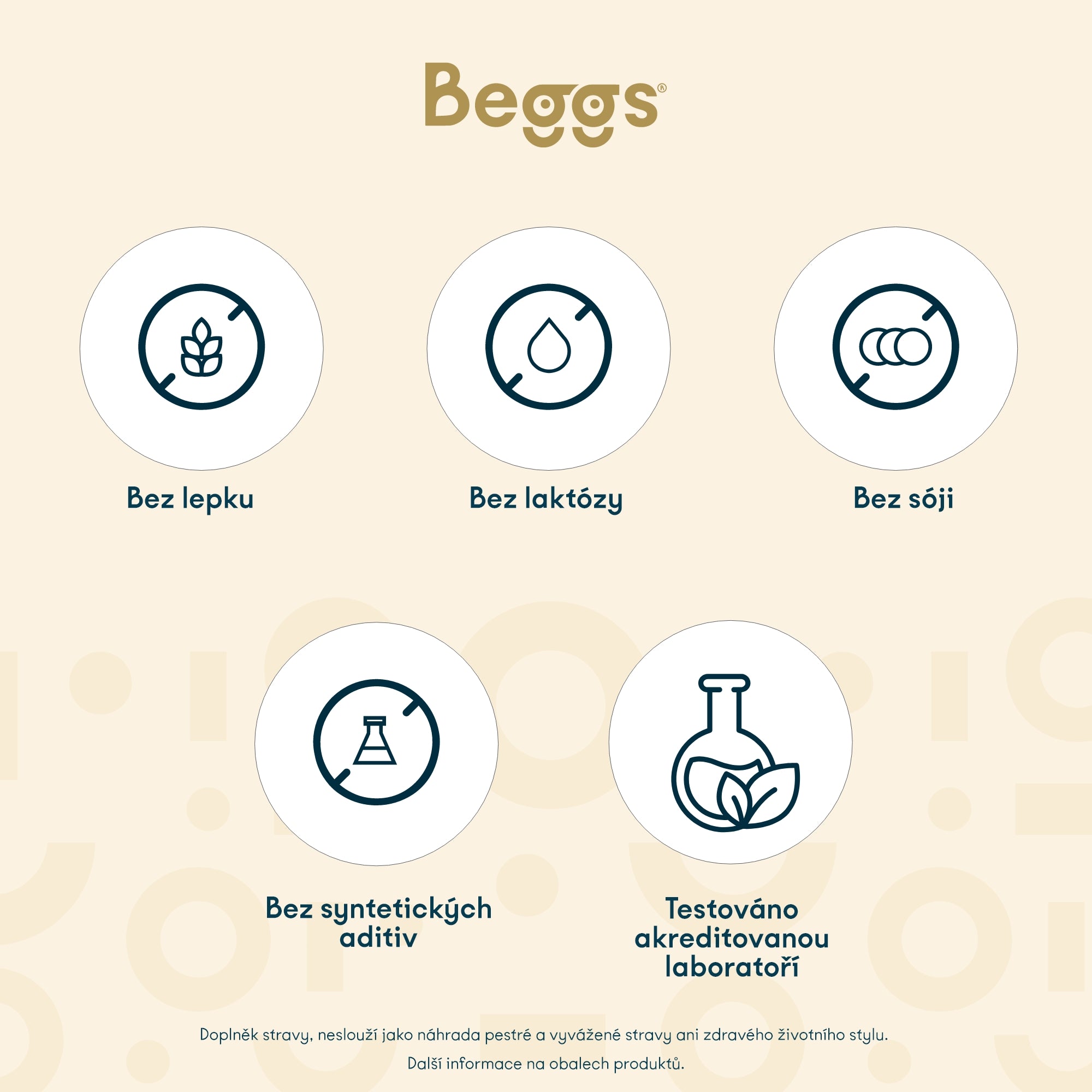 Beggs Omega-3, EPA+DHA (90 kapsułek)